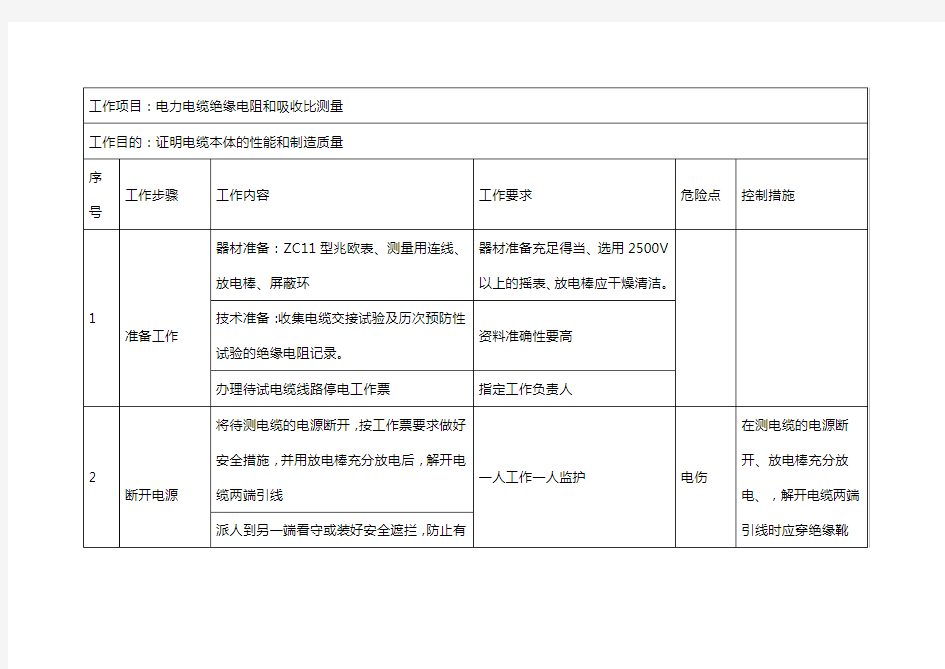 电力电缆绝缘电阻和吸收比测量