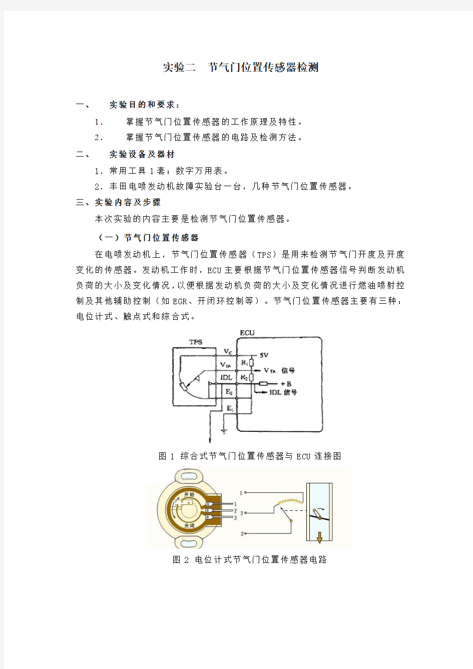 2、节气门位置传感器检测