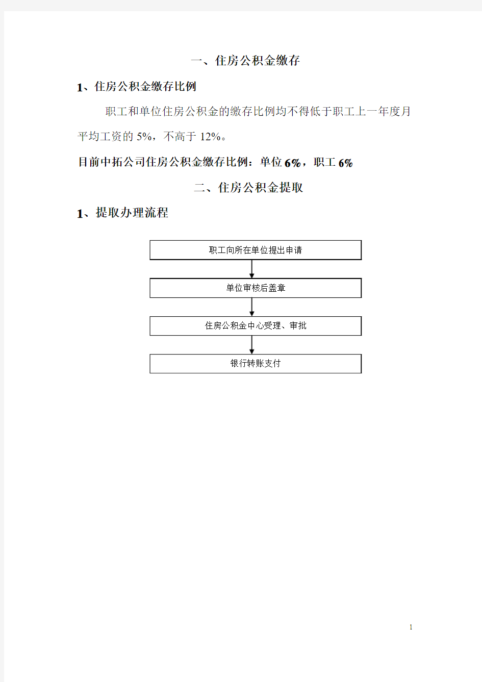 住房公积金操作流程