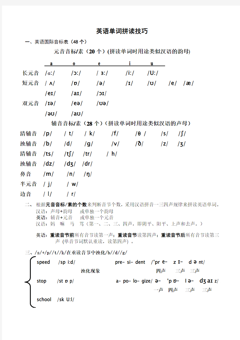 英语音标(单词拼读)