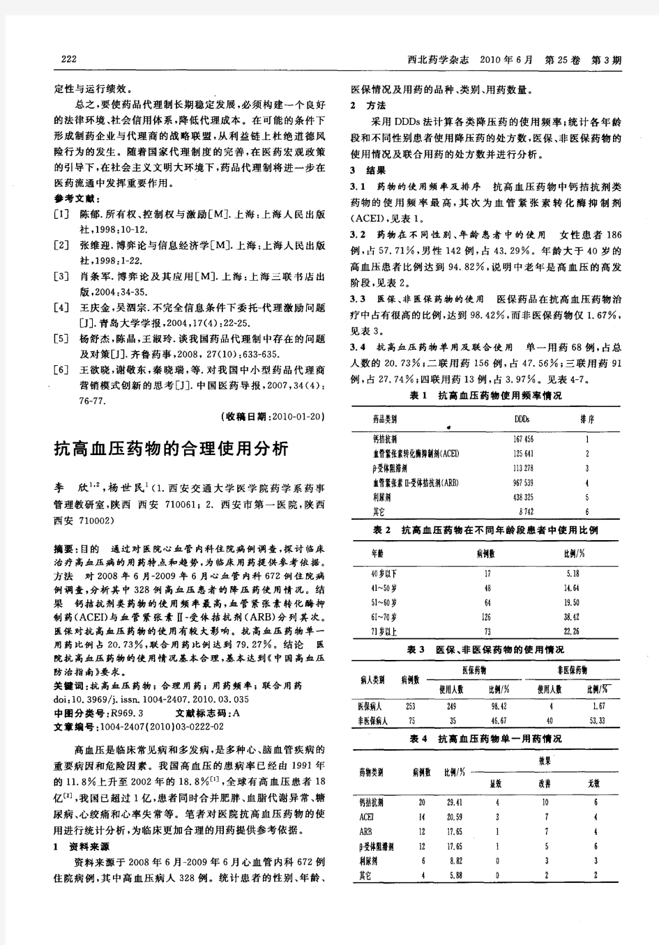 抗高血压药物的合理使用分析