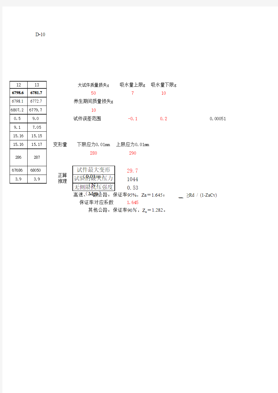 无侧限抗压强度