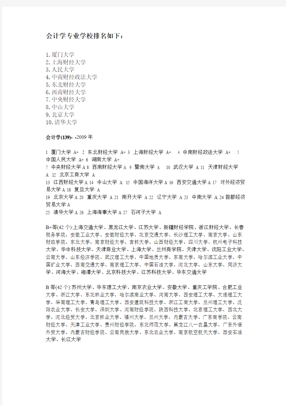 会计学专业学校排名