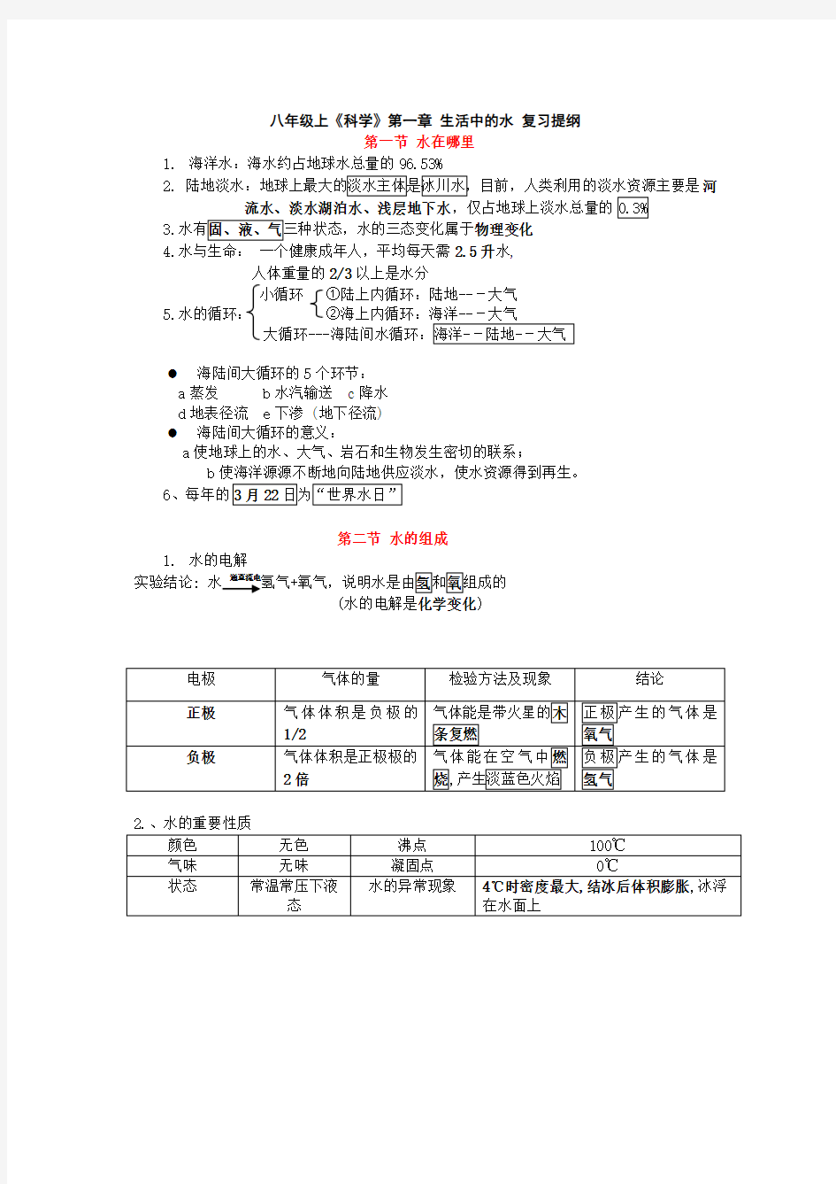 八年级上第一章科学复习提纲