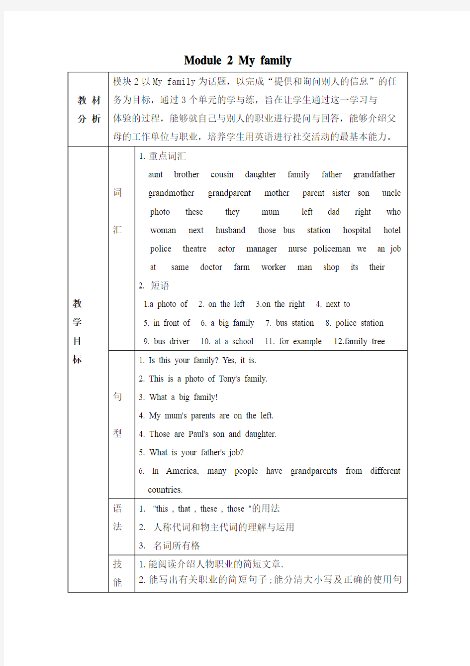 Module 2 Unit 1教案