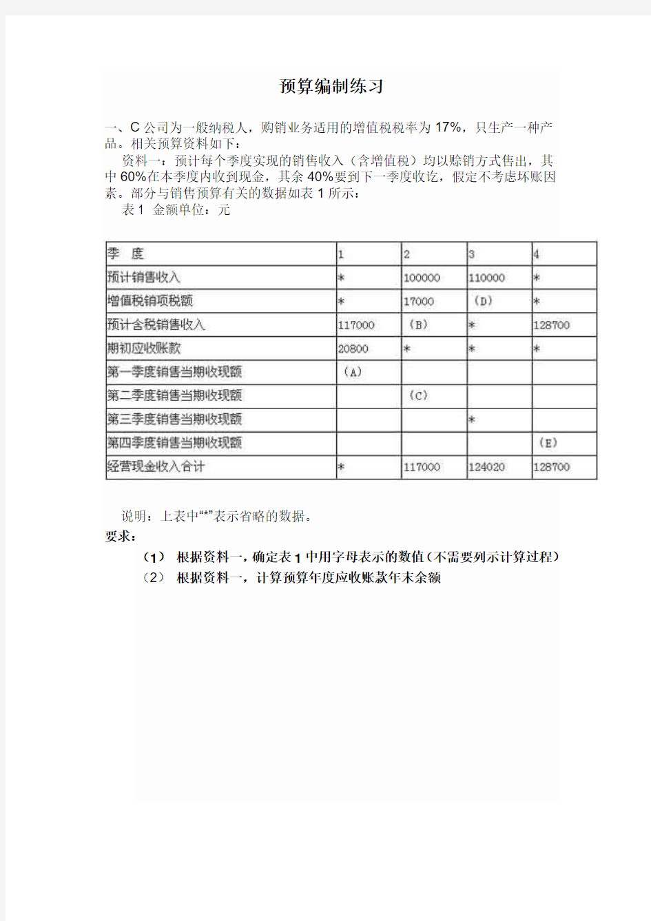 预算编制练习