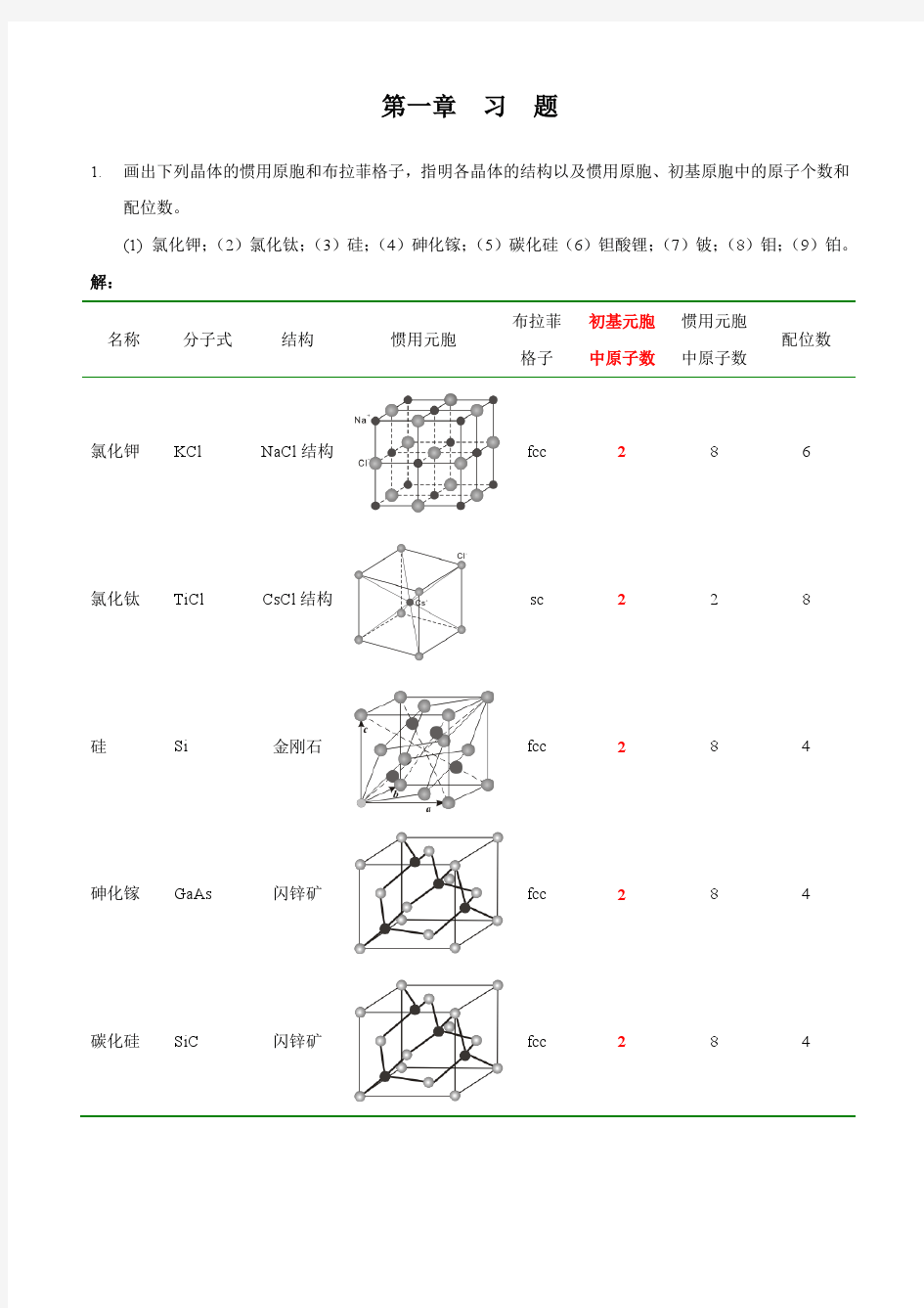 固体物理基础_课后答案_曹全喜编