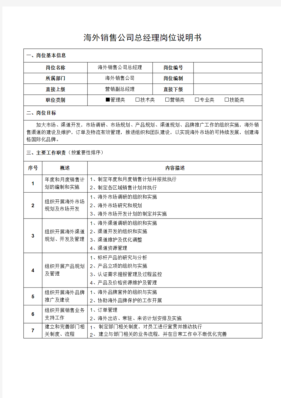 海外销售公司总经理岗位说明书