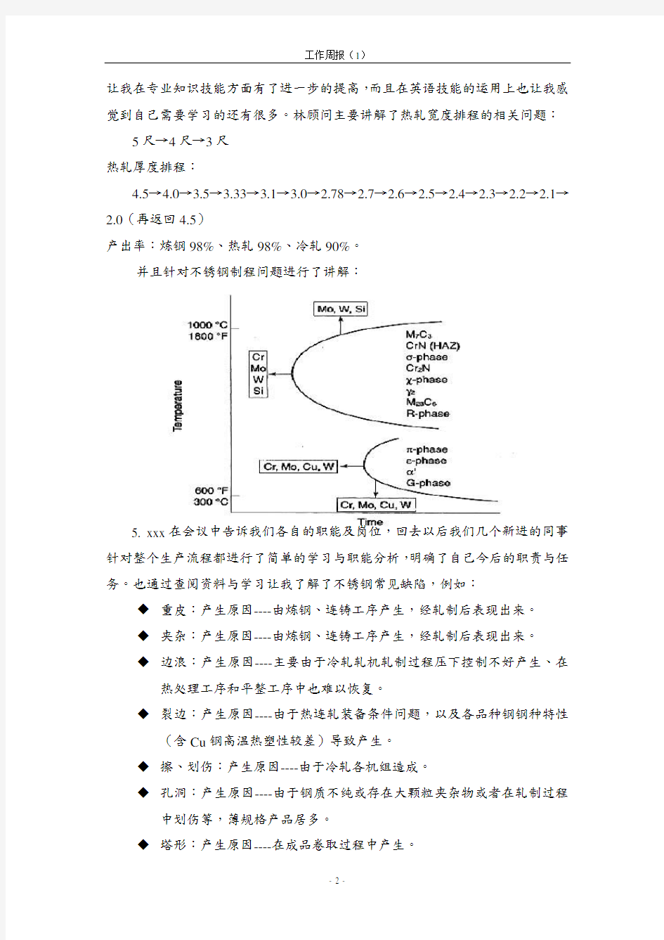 入职第一份周报