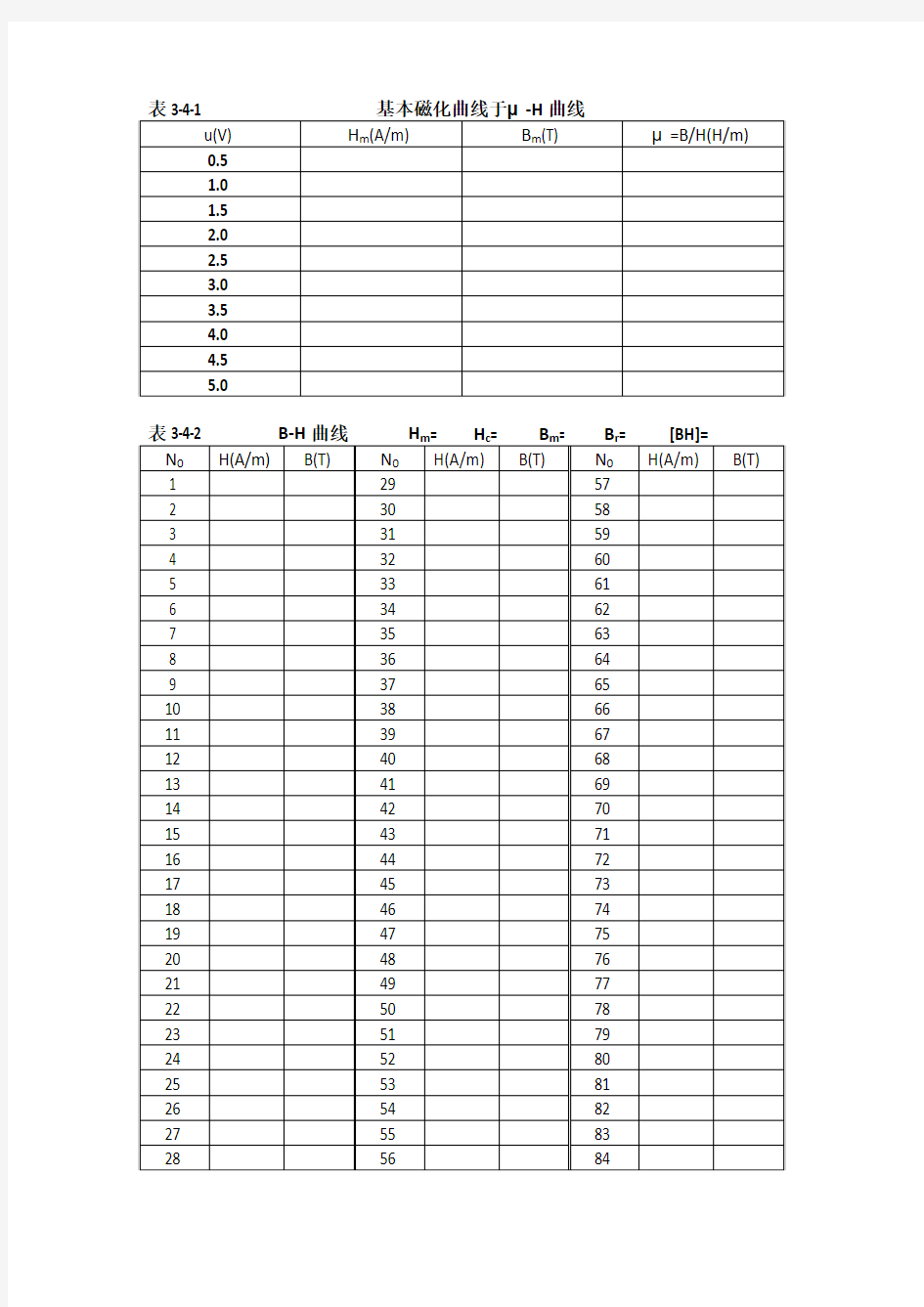 铁磁材料的磁滞回线和基本磁化曲线实验数据记录表