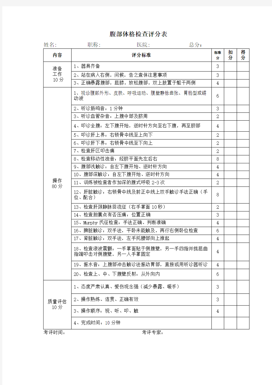 腹部体格检查评分表