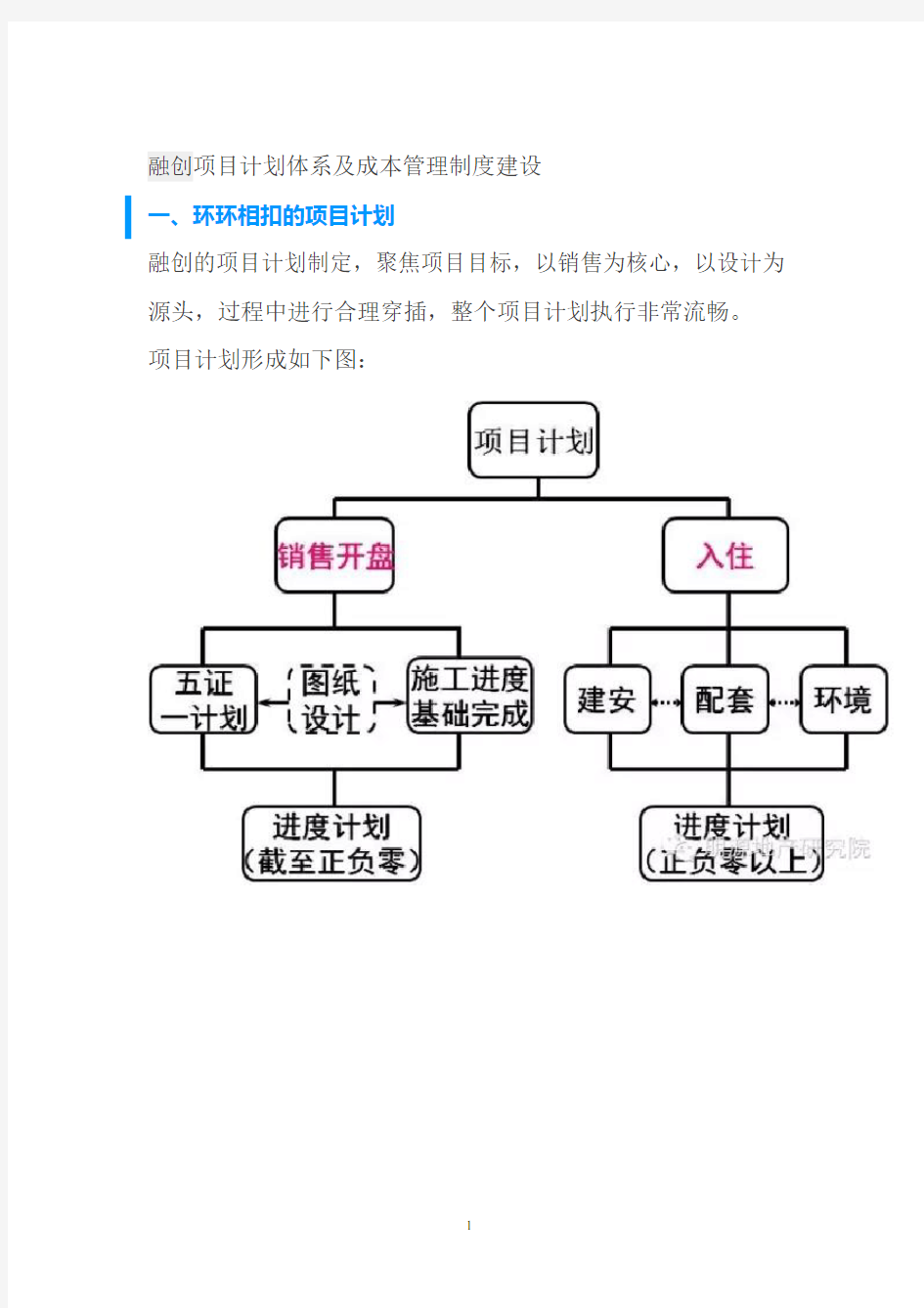 融创项目计划和成本管理制度建设