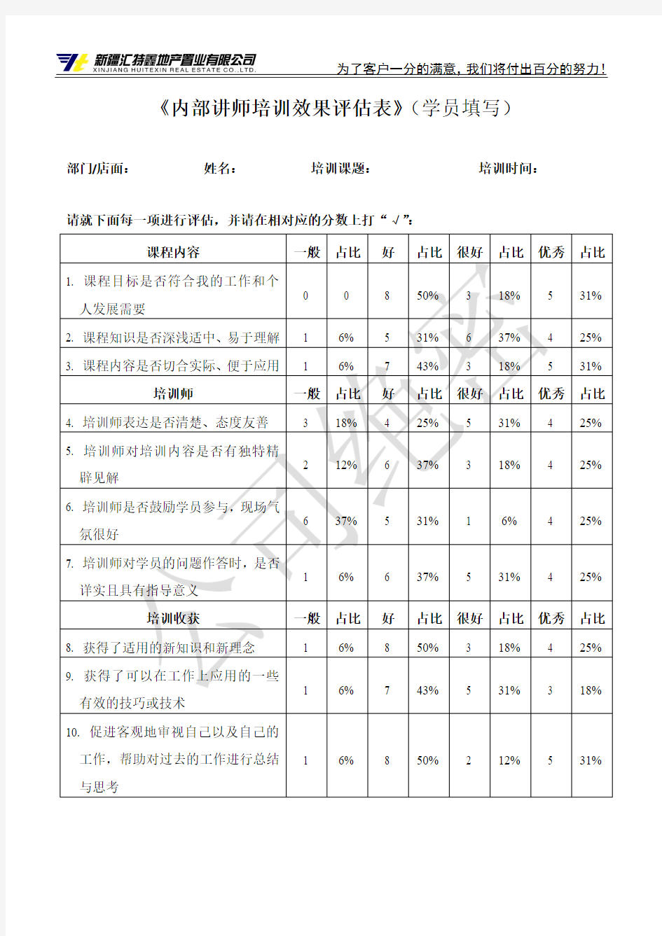 《内部讲师培训效果评估表》(学员填写)