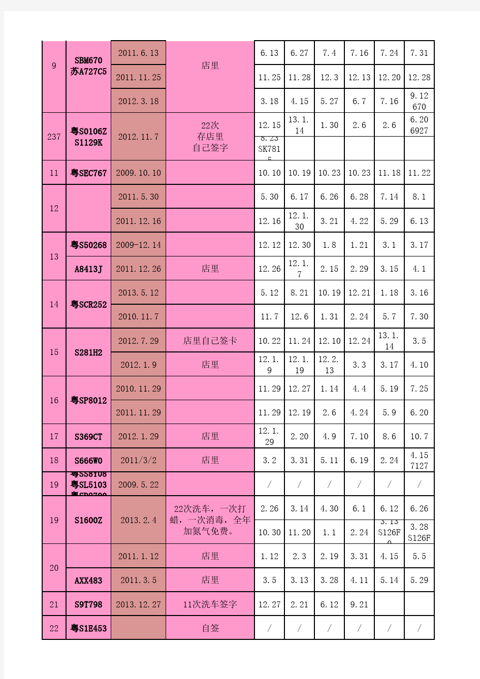 洗车卡登记表