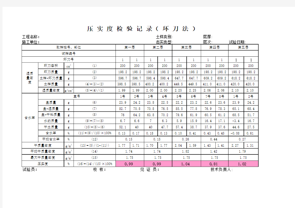 压实度(环刀法计算)带计算公式