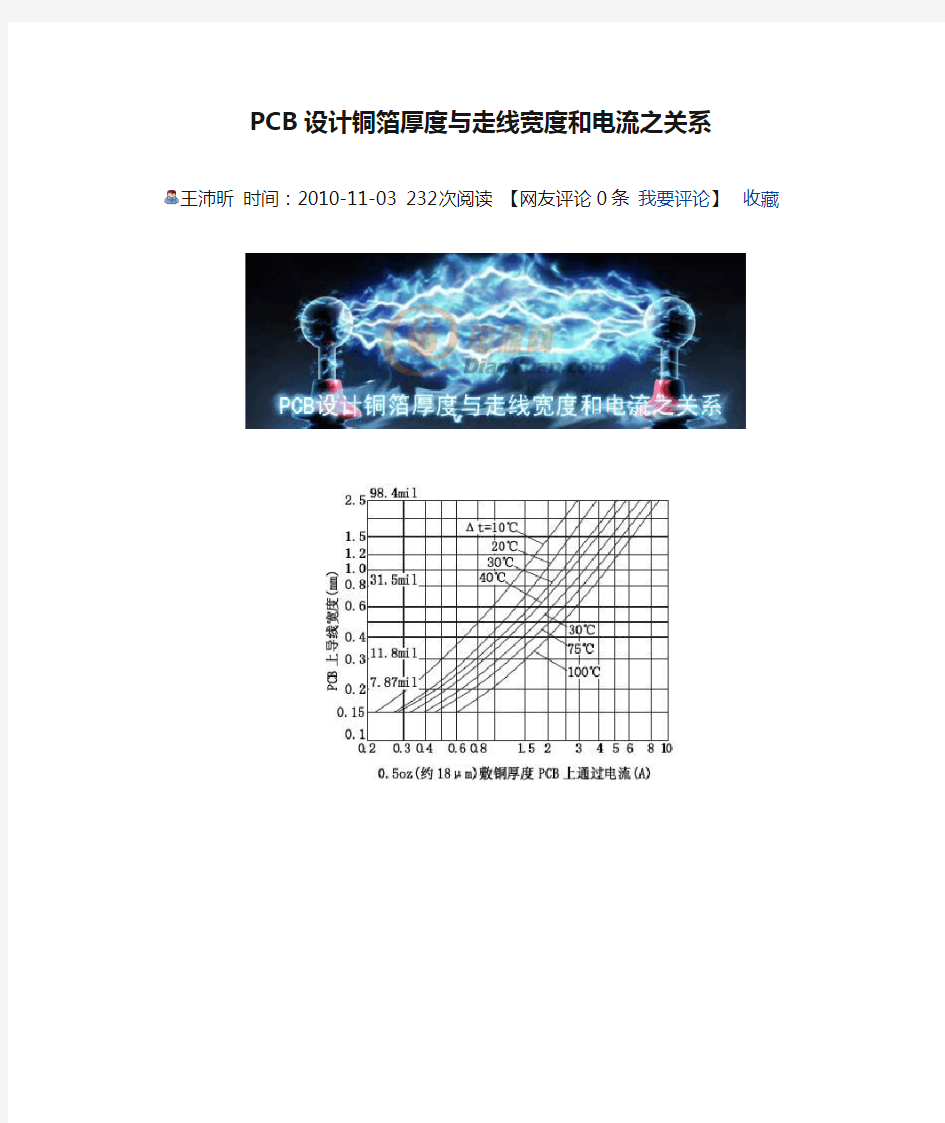 PCB设计铜箔厚度与走线宽度和电流之关系