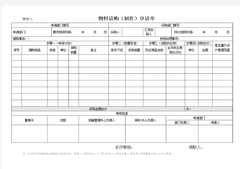 物料请购(制作)申请单