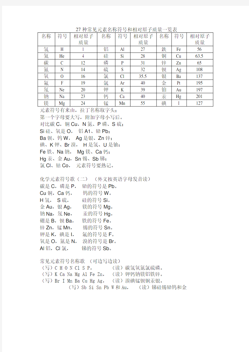 27种常见元素名称符号和相对原子质量一览表