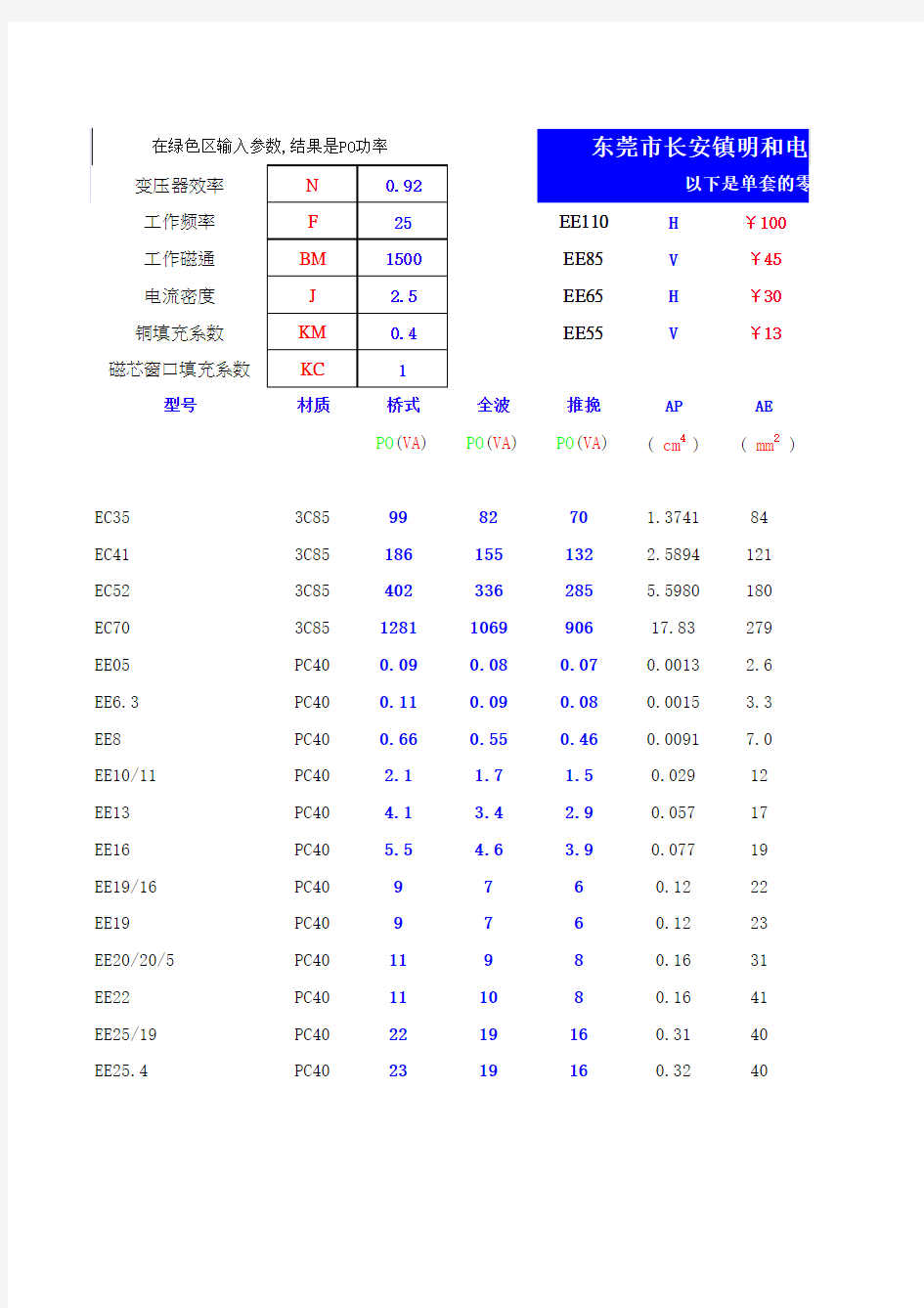 绝佳的磁芯资料