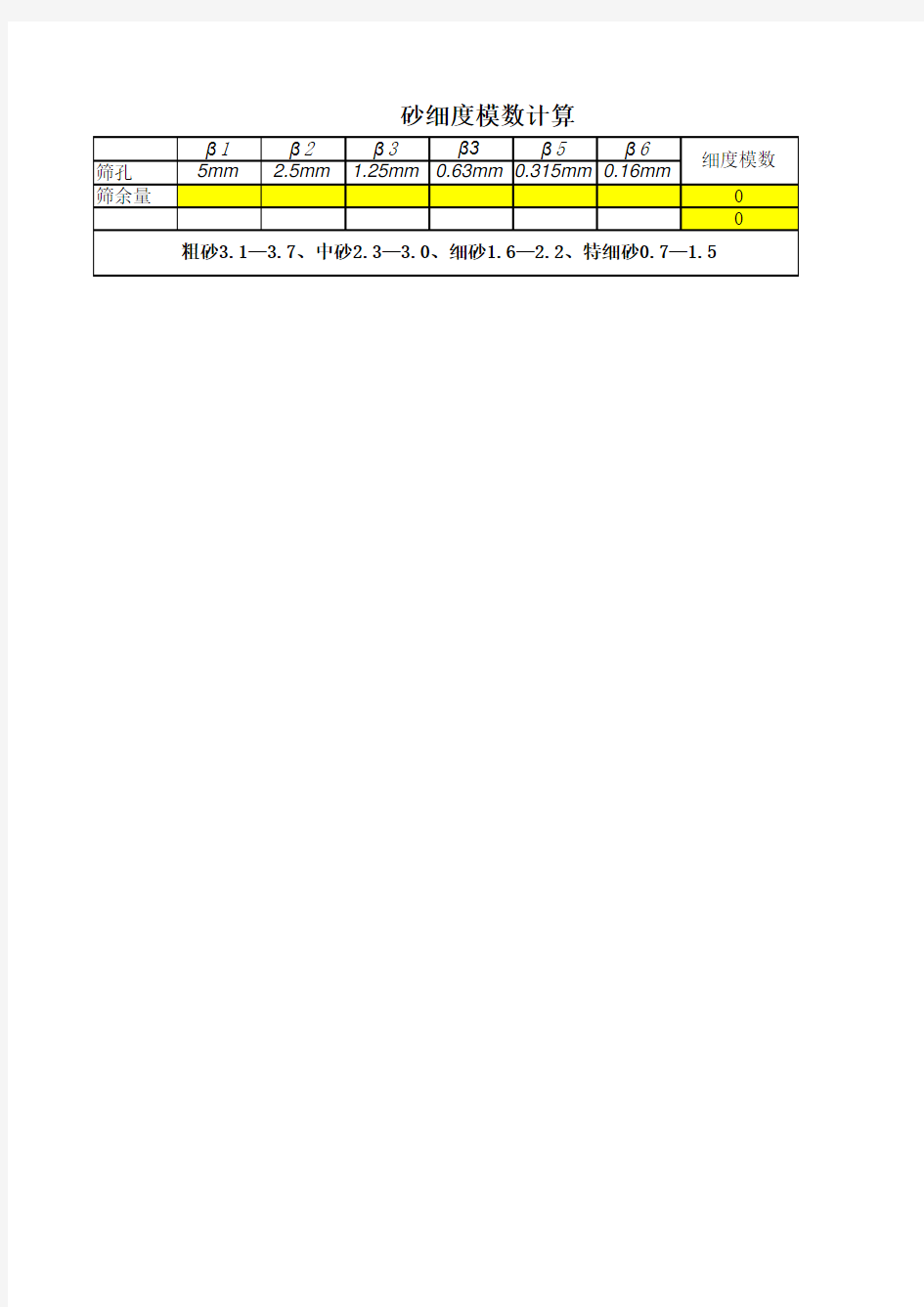 建筑用砂细度模数计算