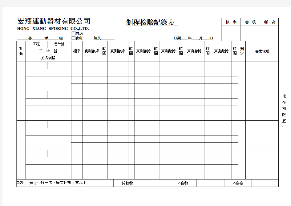 制程检验记录表模板