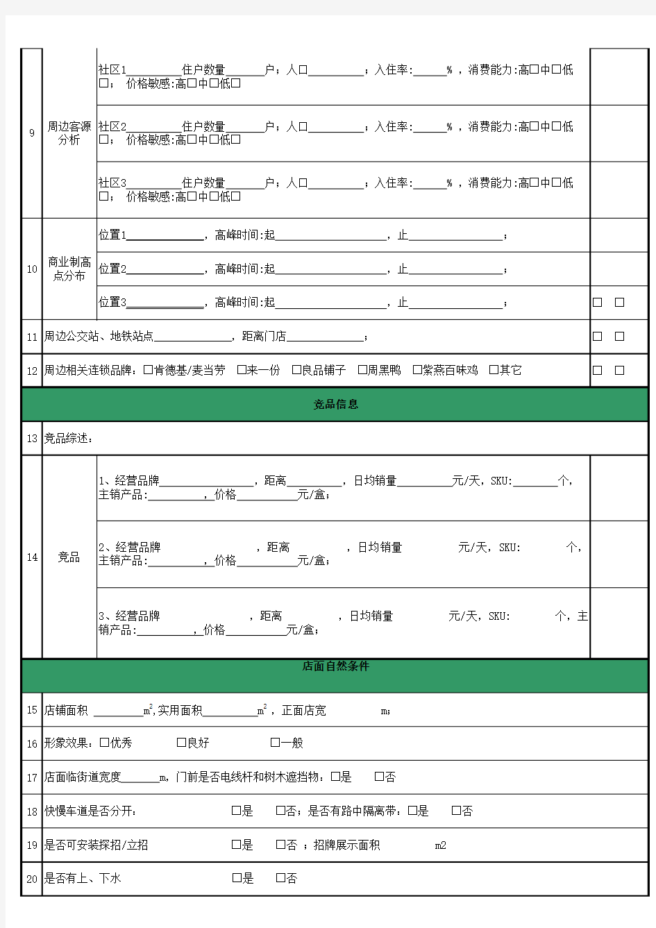 门店选址评估表