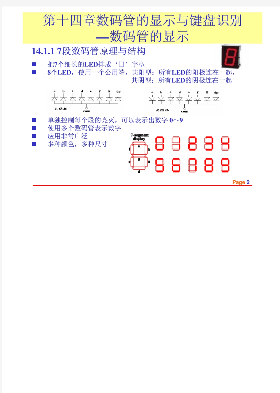 飞思卡尔s12单片机-动态数码管显示与键盘模块(1)