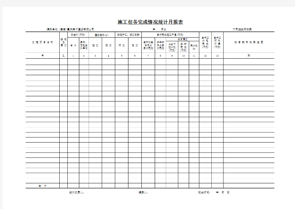 产值统计报表