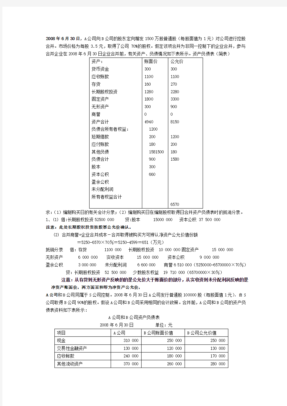 2014秋电大高级财务会计实务题复习小抄整理版