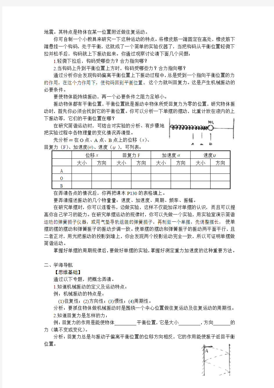 第一节 简谐振动(一)