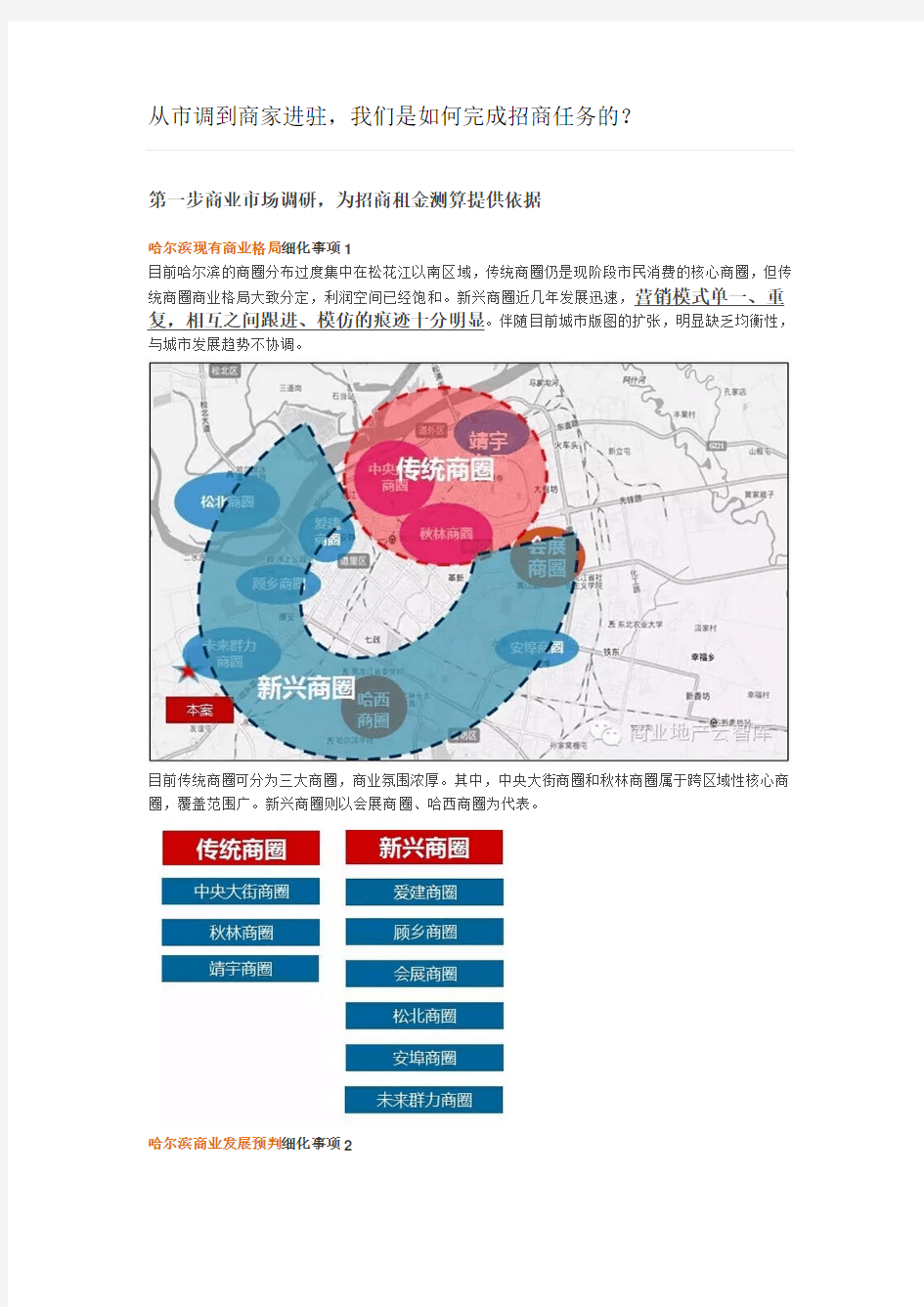 招商工作流程及重点