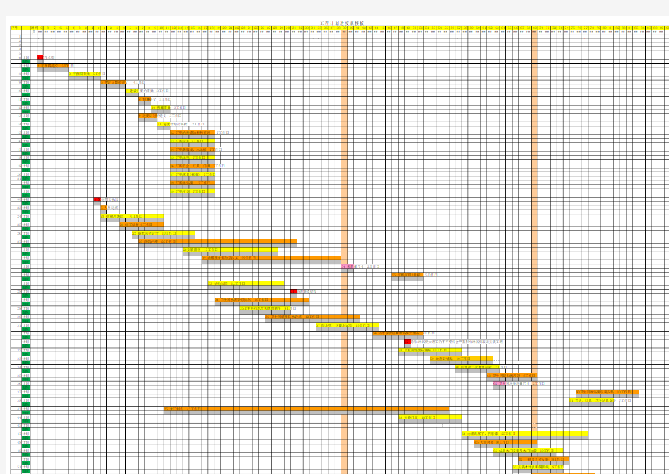 工程计划进度表模板