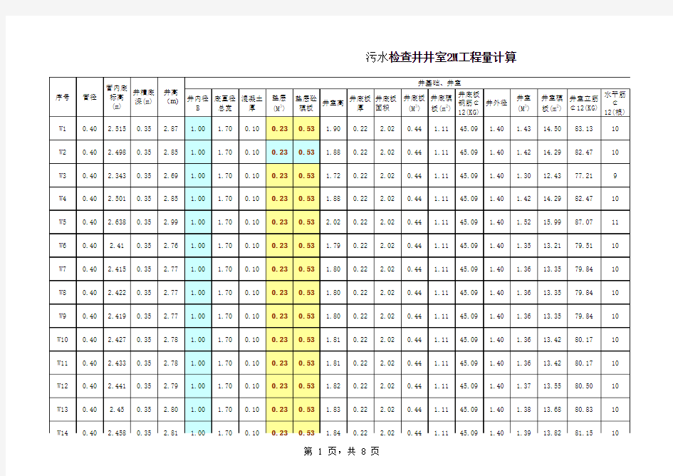 污水检查井计算表