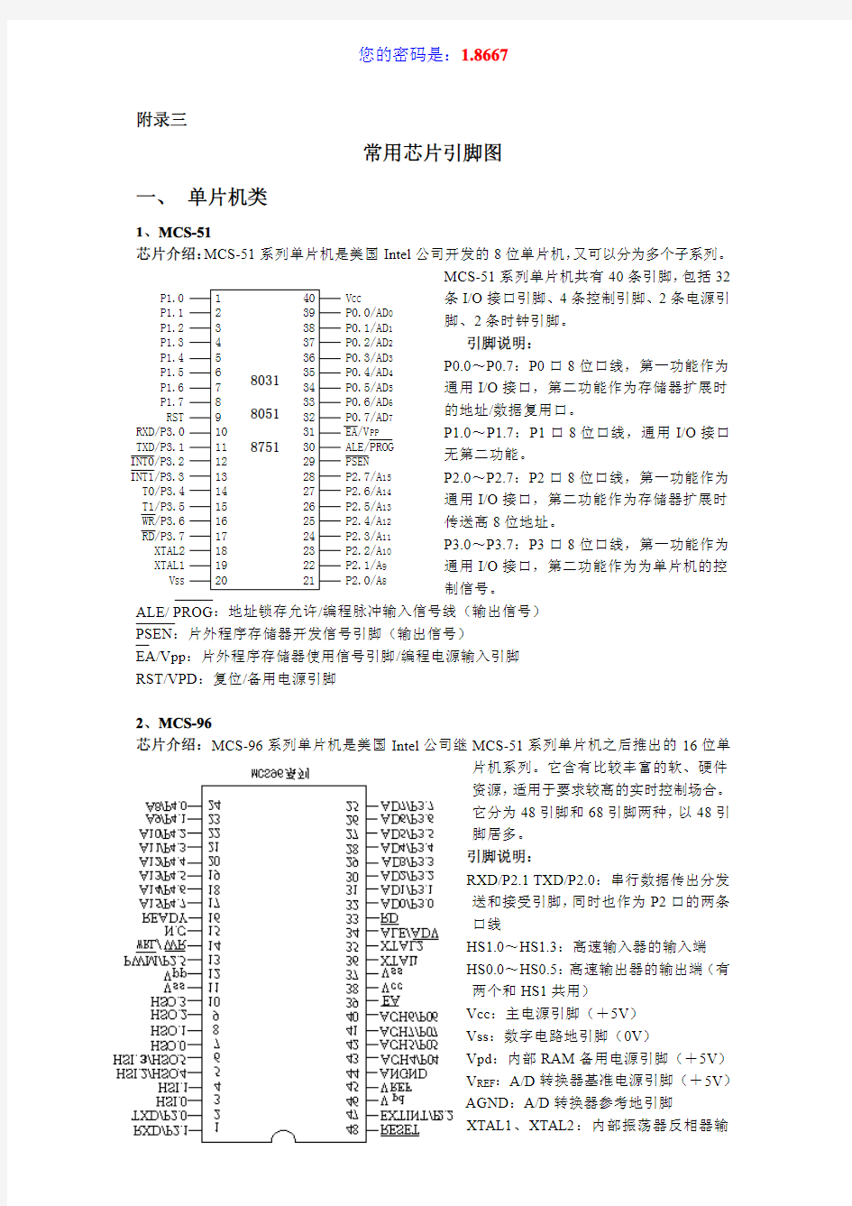 常用芯片引脚图[1]