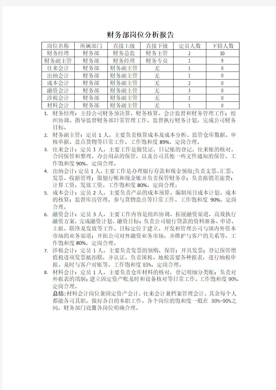 财务岗位分析报告