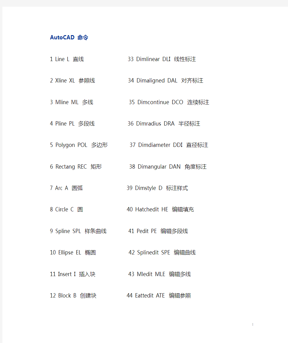 AutoCAD 命令一览表