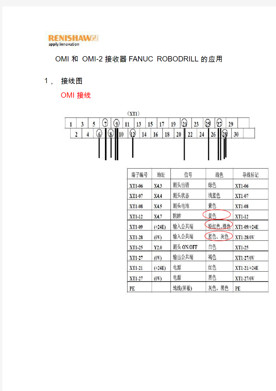 雷尼绍探头OMI和OMI接收器FANUCROBODRILL的应用