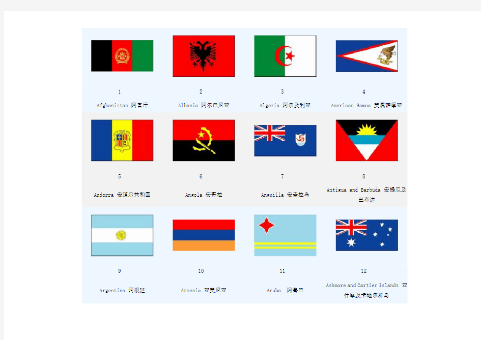 世界各国国旗图片大全(217个国家)