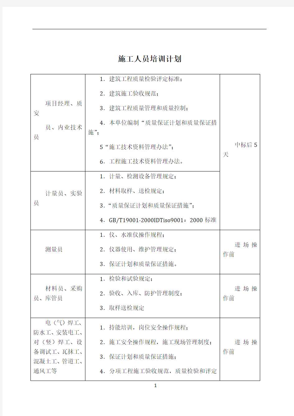 施工人员培训计划