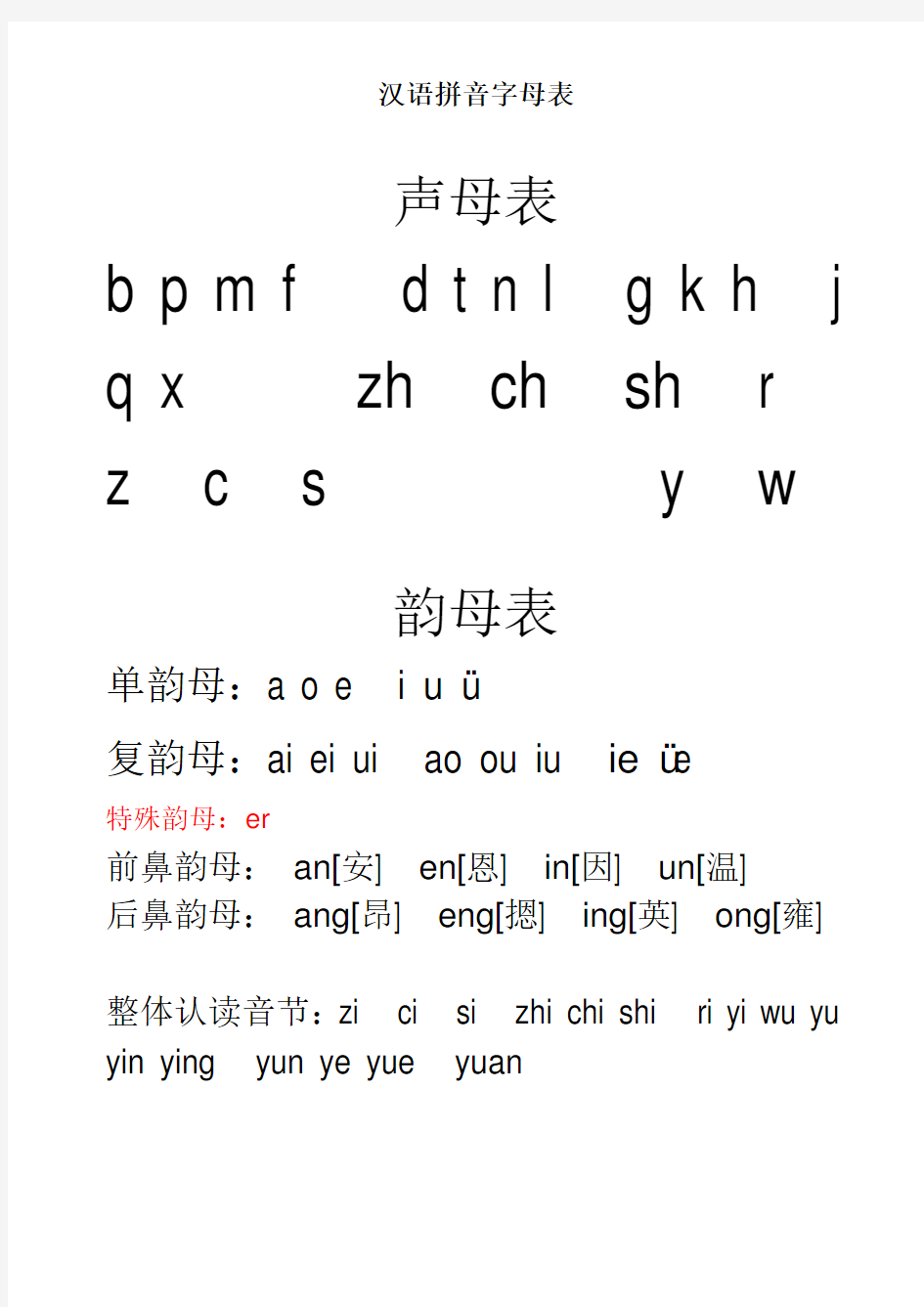 小学一年级汉语拼音字母表及声调