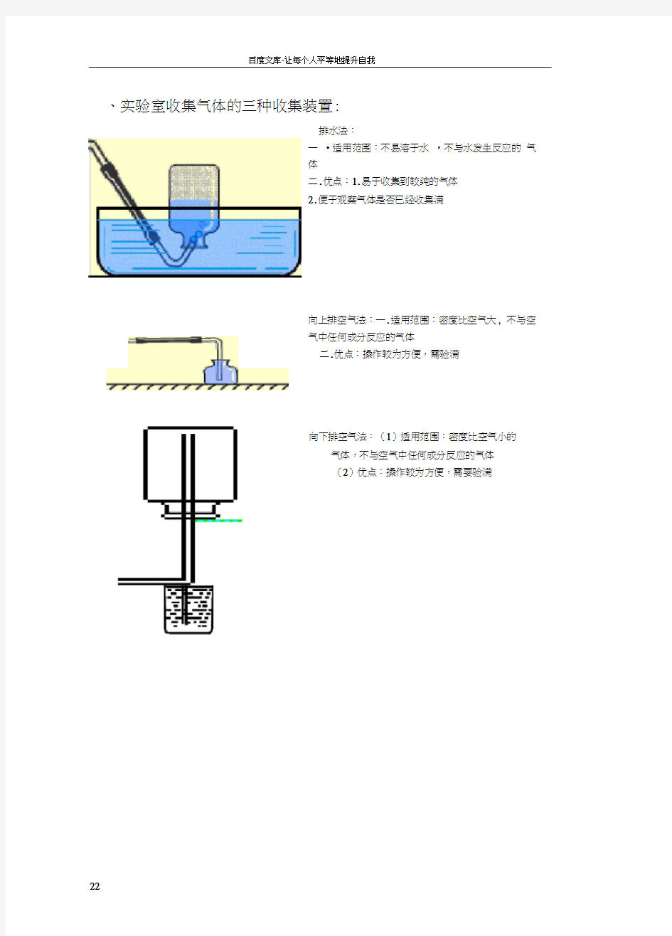 实验室制取氧气的装置图