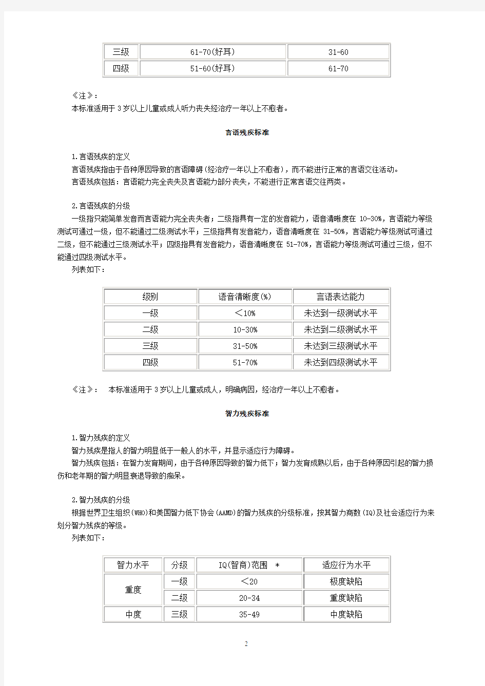 残疾人实用评定标准(试用)