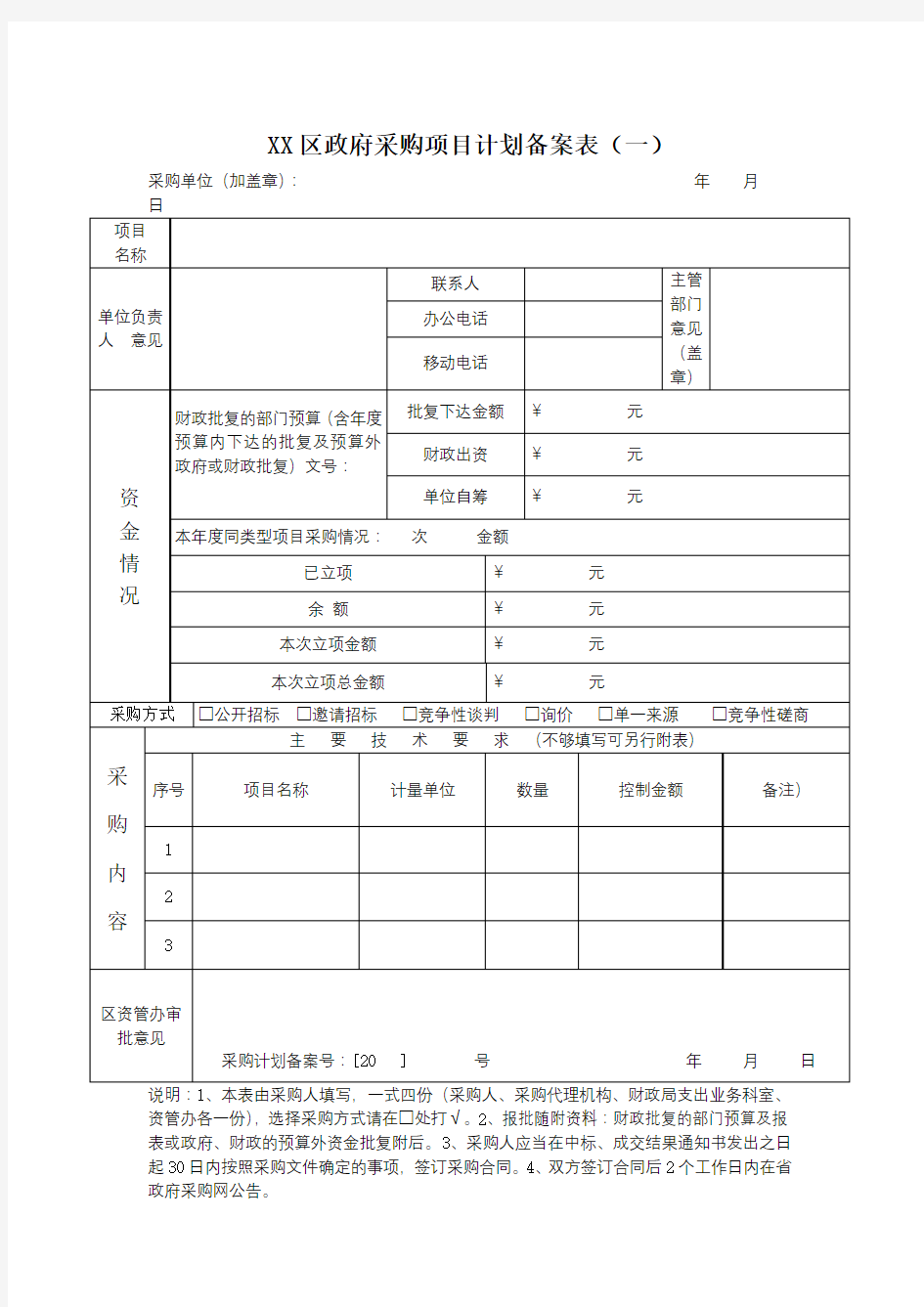 区政府采购项目计划备案表【模板】