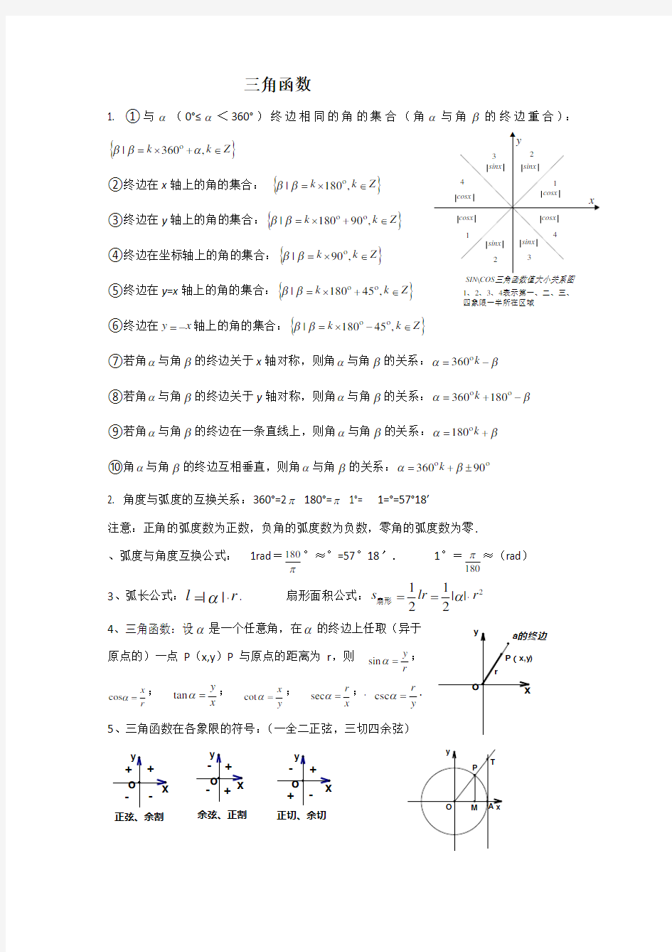 三角函数公式大全75550