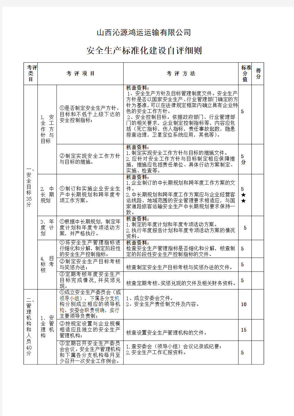 安全生产标准化自评细则