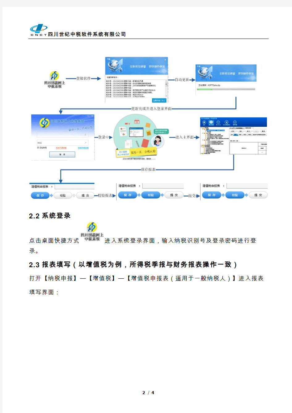 一般纳税人四川国税网上申报系统操作指南