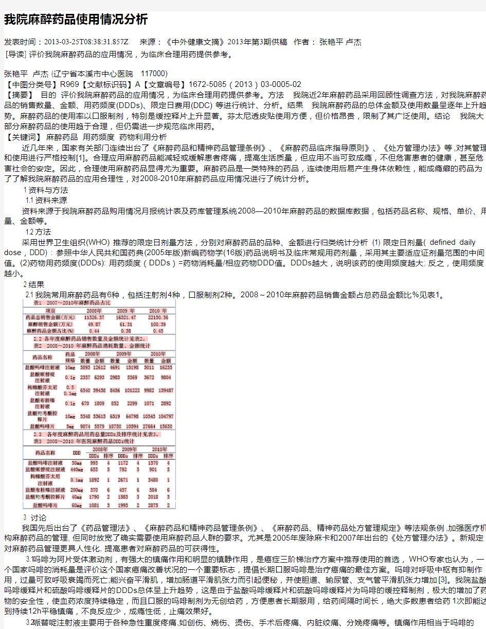 我院麻醉药品使用情况分析