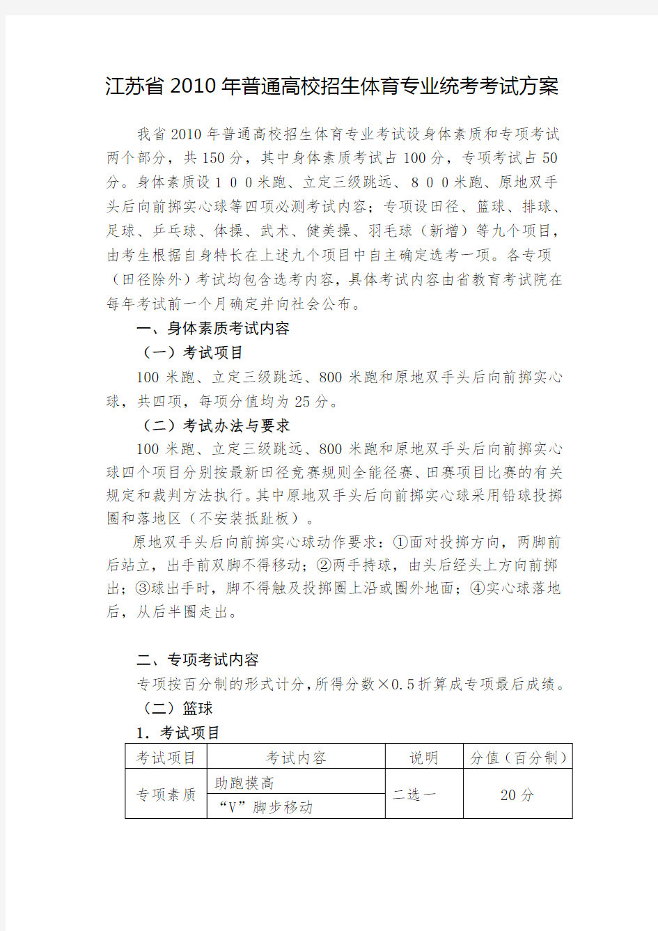 江苏省体育高考篮球专项考试方案