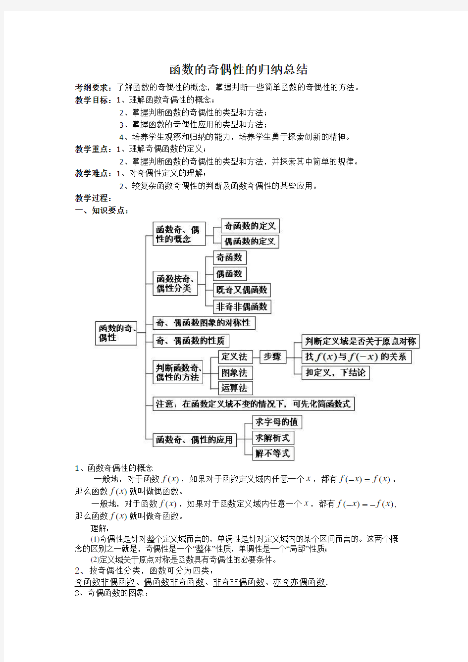 (完整版)函数奇偶性的归纳总结