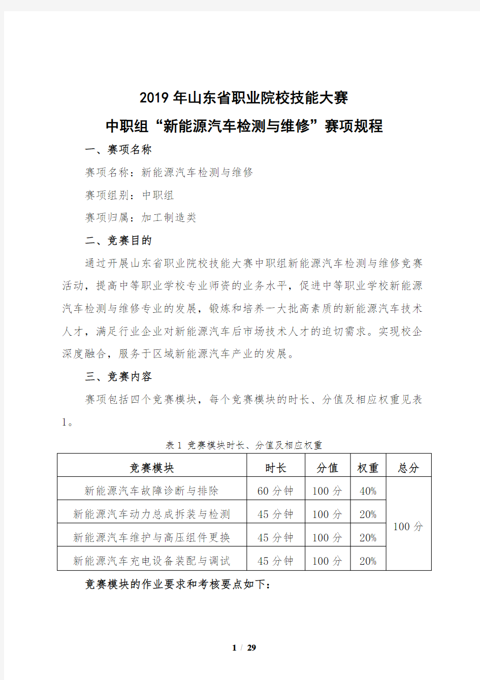 2019年山东省职业院校技能大赛中职组“新能源汽车检测与维修”赛项规程